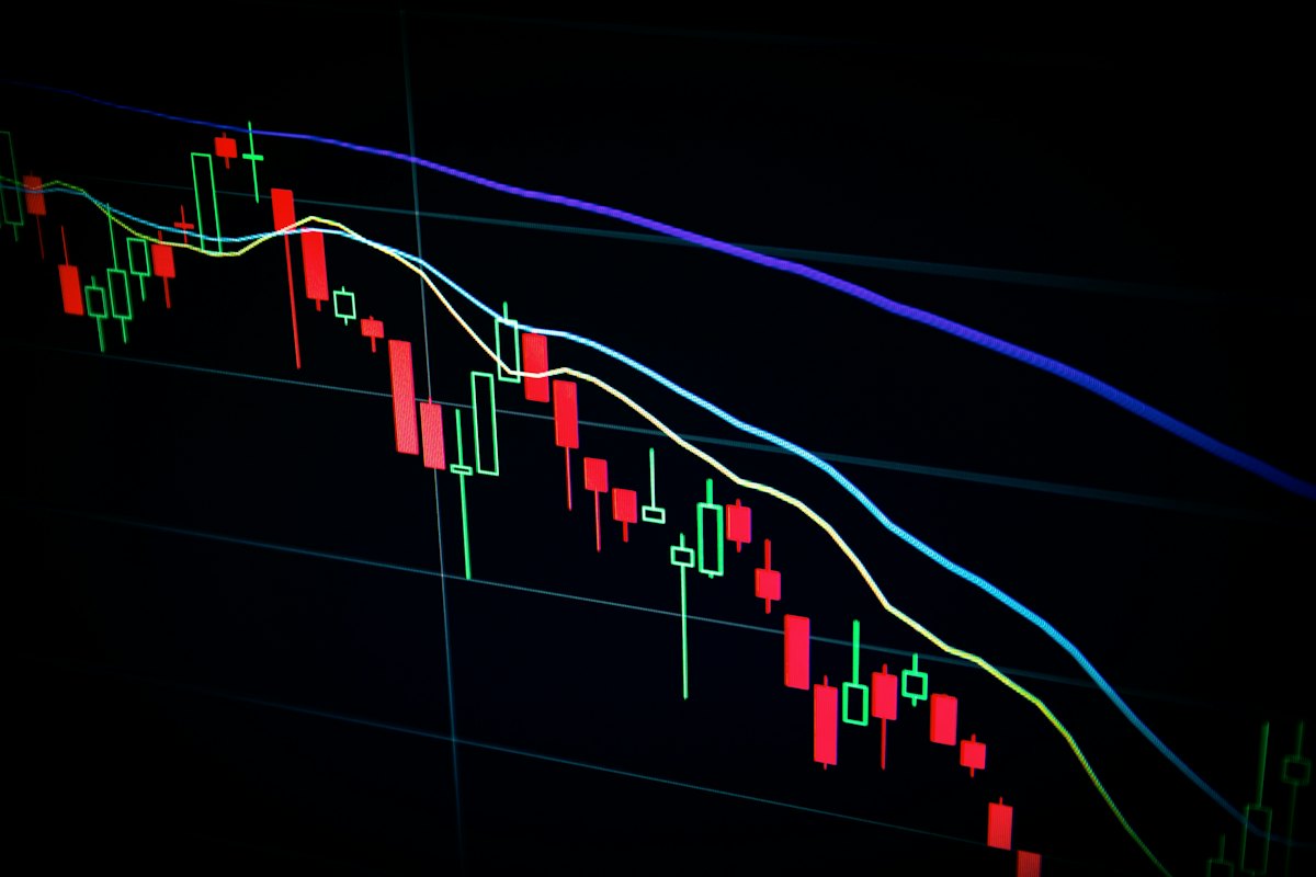 Candlestick price chart on a dark monitor